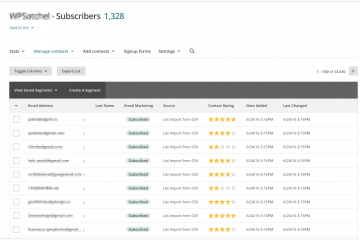 Limpiar usuarios de listas de Mailchimp - jonytips.com