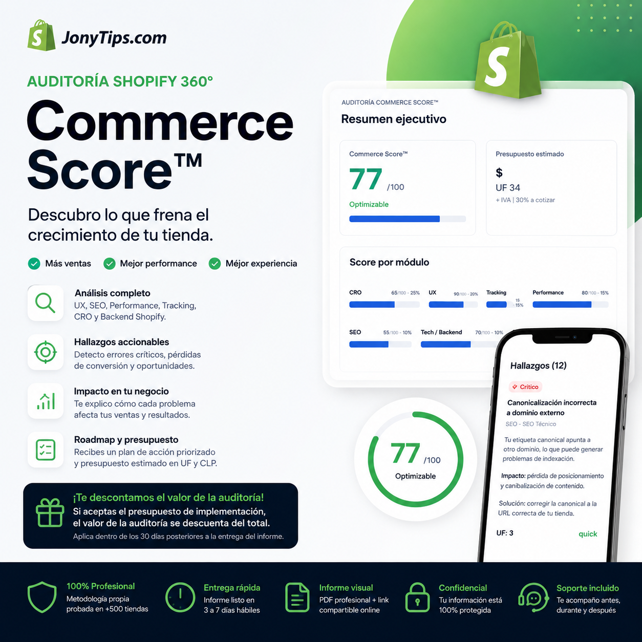 Auditoría Shopify 360° — Commerce Score™ JonyTips